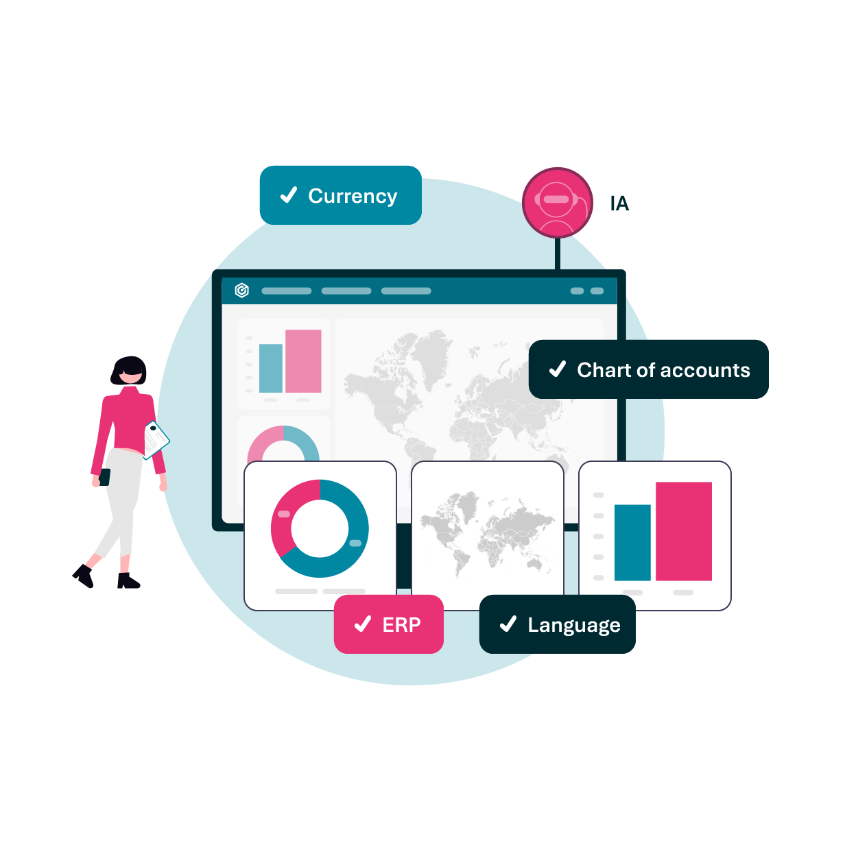 Illustration Sixthfin Popin redirection from Geoficiency