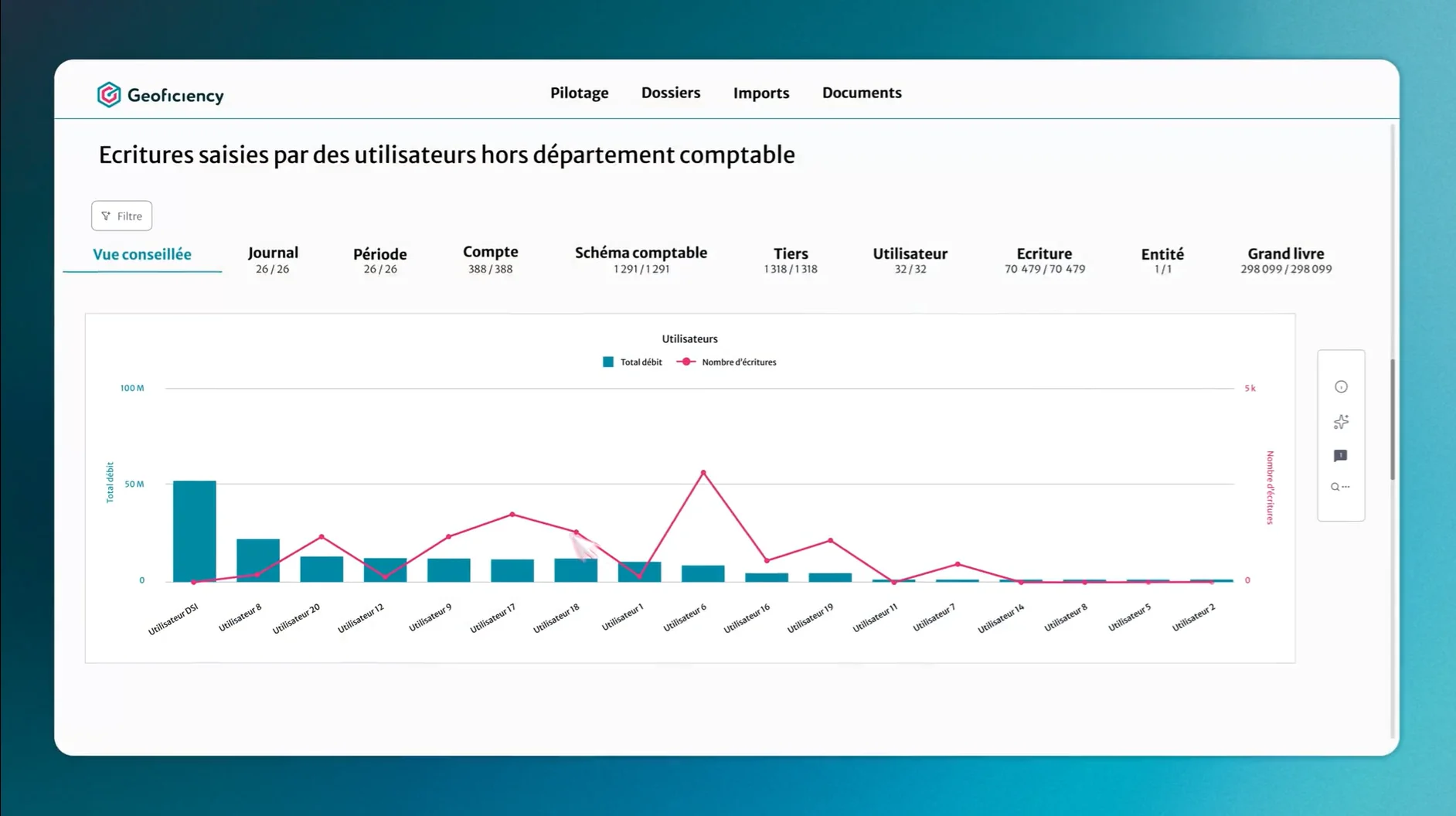 Video-Sixthfin-Geoficiency-Detectez-investiguez-reduisez-risques-comptables